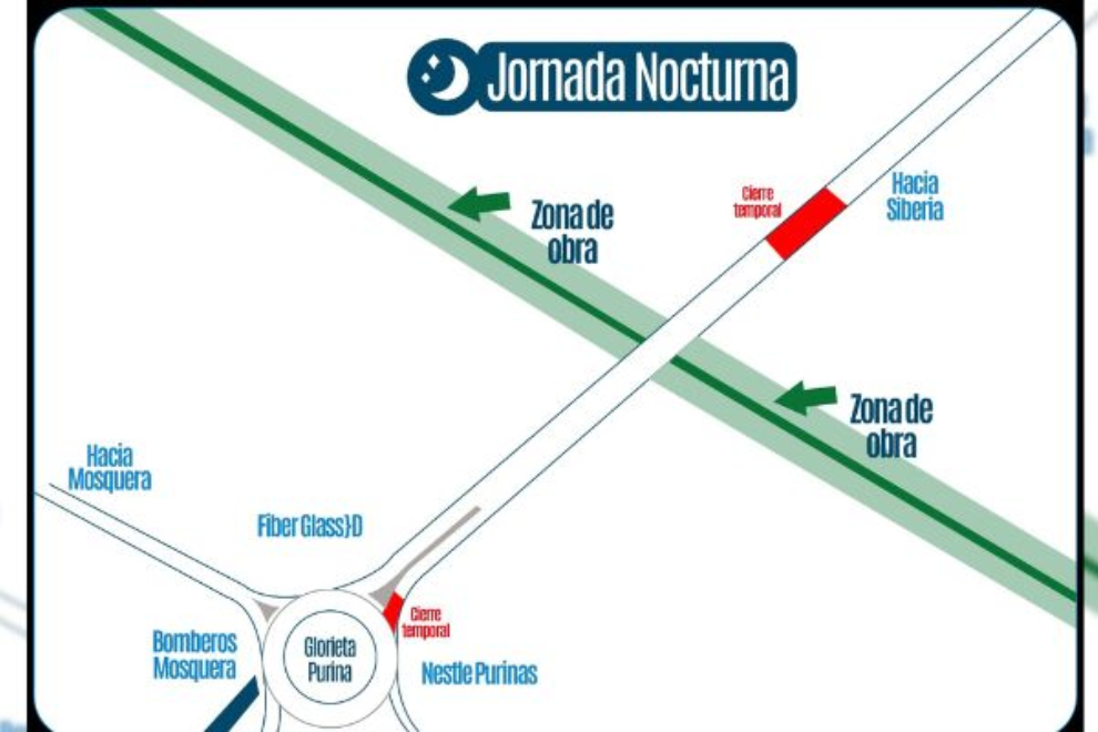 Bogotá y la Sabana enfrentan nuevos cambios viales por obras del RegioTram