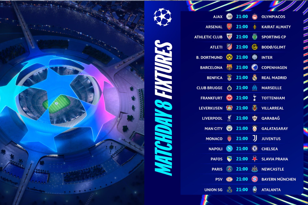 La Champions define todo en 90 minutos